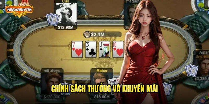 Khám Phá Nhà Cái Casino 22Bet - Nhacaiuytin Đưa Ra Nhận Xét Khách Quan 2 Chính sách thưởng và khuyến mãi
